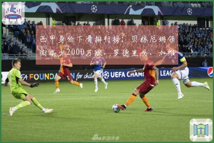 西甲身价下滑排行榜：贝林厄姆领衔减少2000万欧，罗德里戈、加维与小蜘蛛各减1000万欧