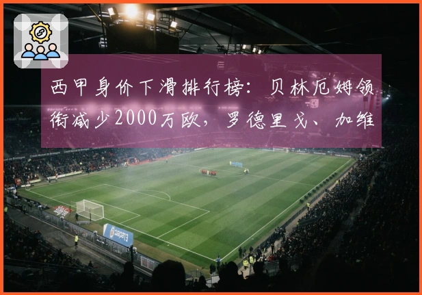 西甲身价下滑排行榜：贝林厄姆领衔减少2000万欧，罗德里戈、加维与小蜘蛛各减1000万欧